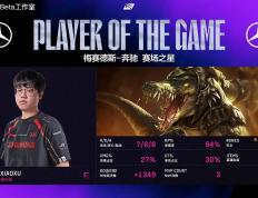 乐鱼体育-LGD横扫BLG，Bin绝境逆转的简单介绍