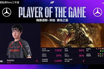 乐鱼体育-LGD横扫BLG，Bin绝境逆转的简单介绍